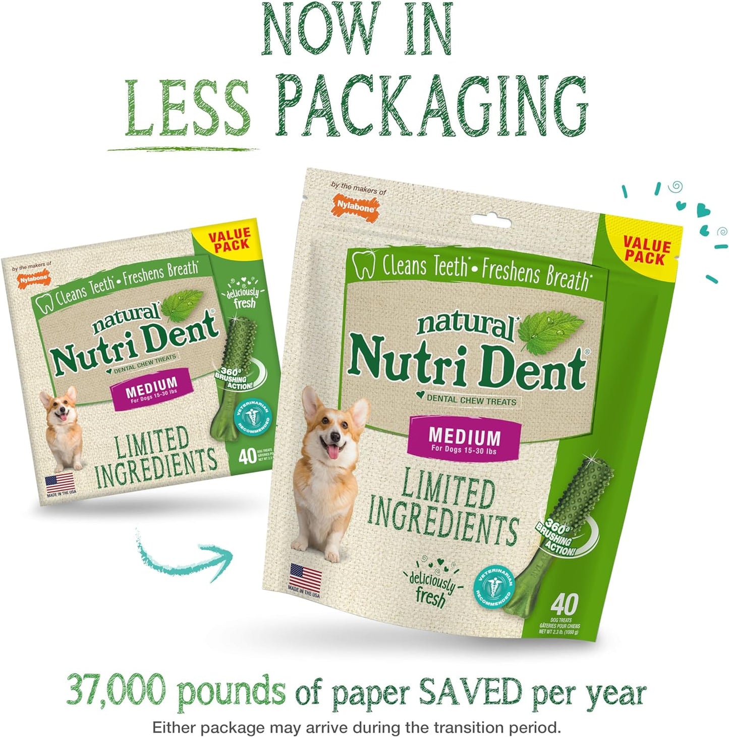 Nutri Dent Natural Dog Dental Treats - Teeth Cleaning and Breath Freshener for Medium Dogs - Fresh Breath Flavor (40 Count)