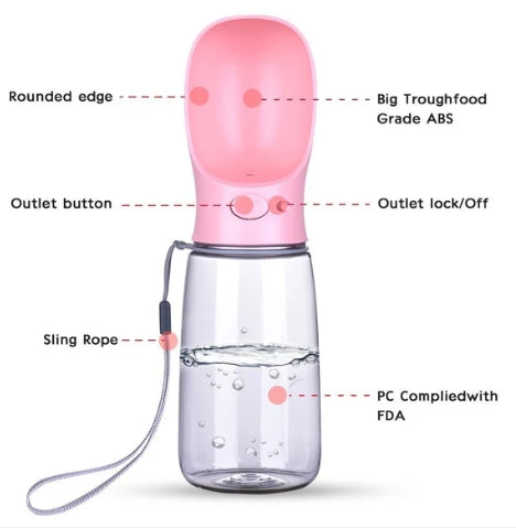 Luxe Portable Pet Water Bottle with Smart Drinking Bowl – Spill-Free Hydration for Dogs & Cats (350–550 ml)