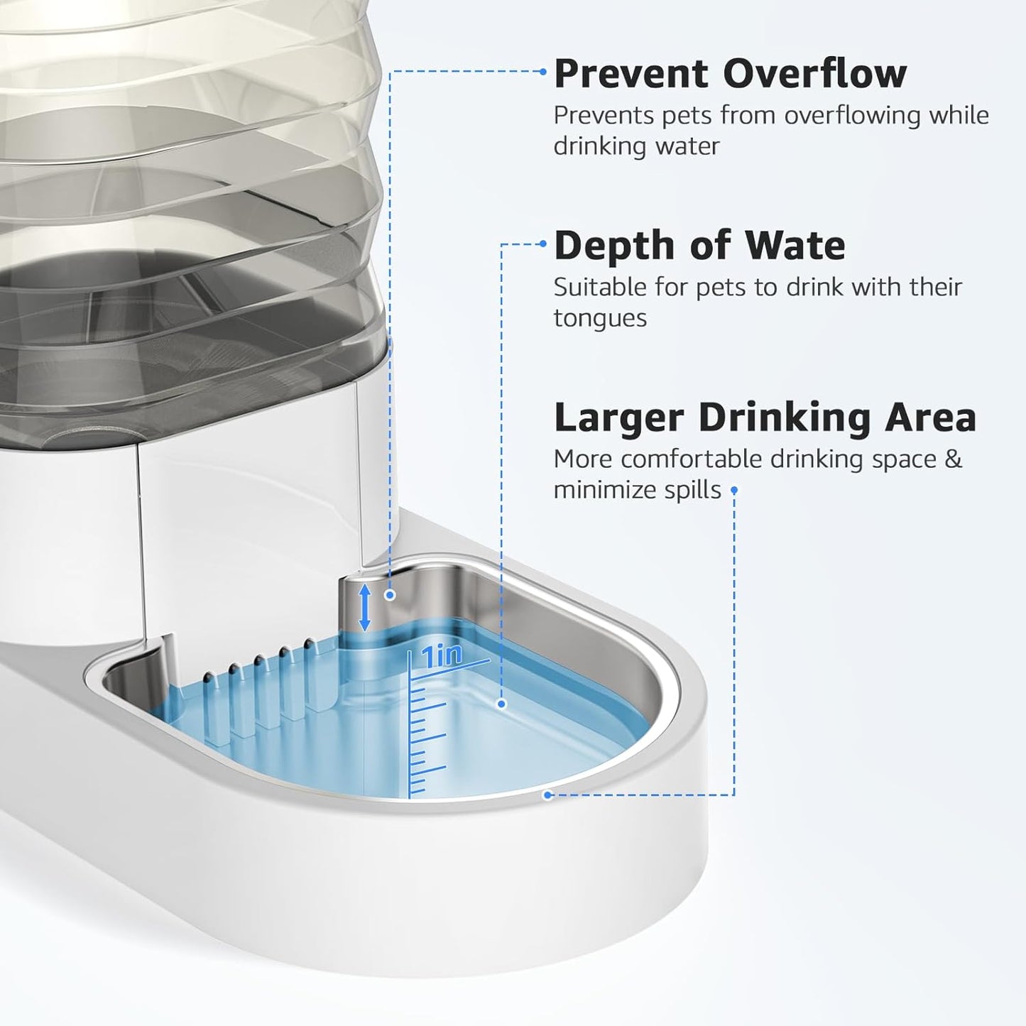 Gravity 4.5L Automatic Stainless Steel Pet Water Dispenser - BPA-Free Self-Filling Water Bowl for Dogs and Cats