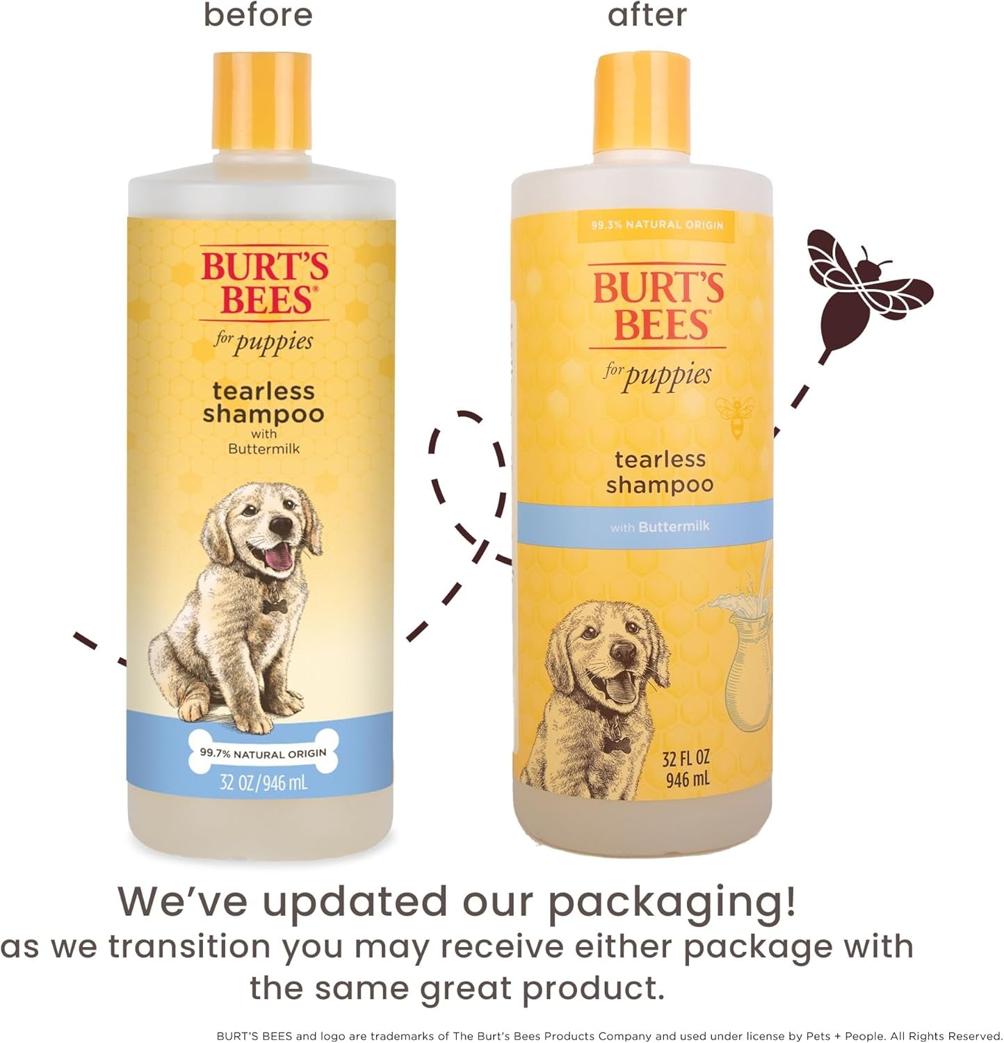 Tearless Puppy Shampoo with Buttermilk, 95% Natural Ingredients, Gentle Tear-Free Formula for Puppies, 32 Oz