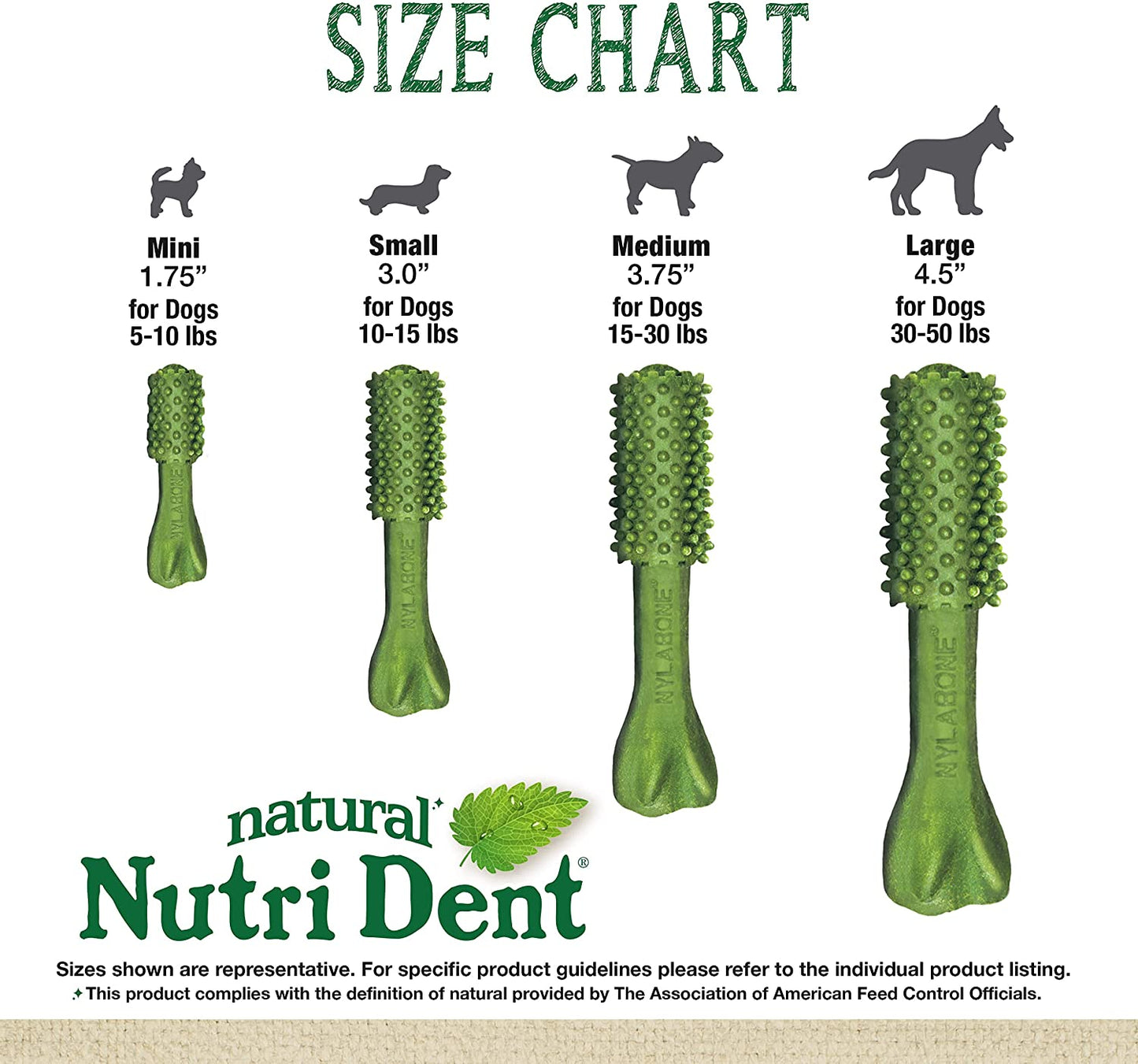 Nutri Dent Natural Dog Dental Treats - Teeth Cleaning and Breath Freshener for Medium Dogs - Fresh Breath Flavor (40 Count)