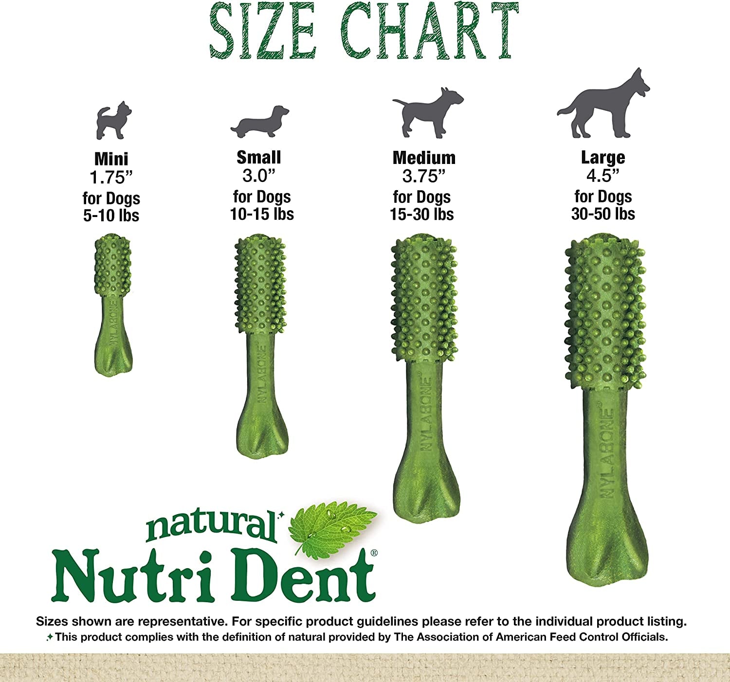 Nutri Dent Natural Dog Dental Treats - Teeth Cleaning and Breath Freshener for Medium Dogs - Fresh Breath Flavor (40 Count)